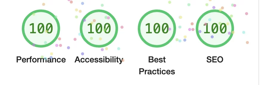 Image of a Google Lighthouse scan showing performance, accessibility, best practices and SEO all scoring 100%